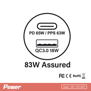 QC3.0 / PD Car Charger,Montior 2P83