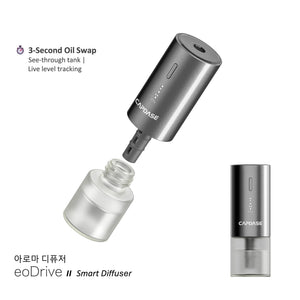 Car Diffuser | Home/Office | On-the-Go | eoDrive II Smart Diffuser Pack | Multi-essential oil scents