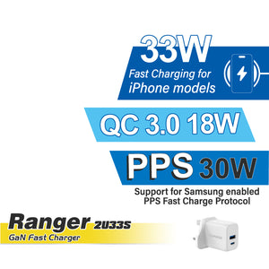GaN Wall Charger RangerUL 2U33S_UK