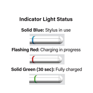 Stylus Pencil-IMZ016 for iPad | Magnetic adsorption | White | Grey
