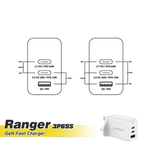 GaN Wall Charger RangerUL 3P65S_UK