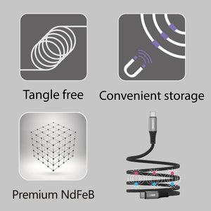 MagicCollar-CC100 USB-C To USB C 100W Sync and Charge Cable 1.2M