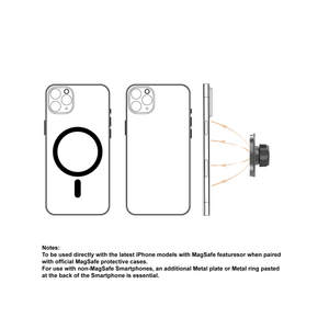 SQUARER II Magnetic Car Mount Touch Screen Flip Arm TL-155 Tesla Model 3/Y (Compatible)