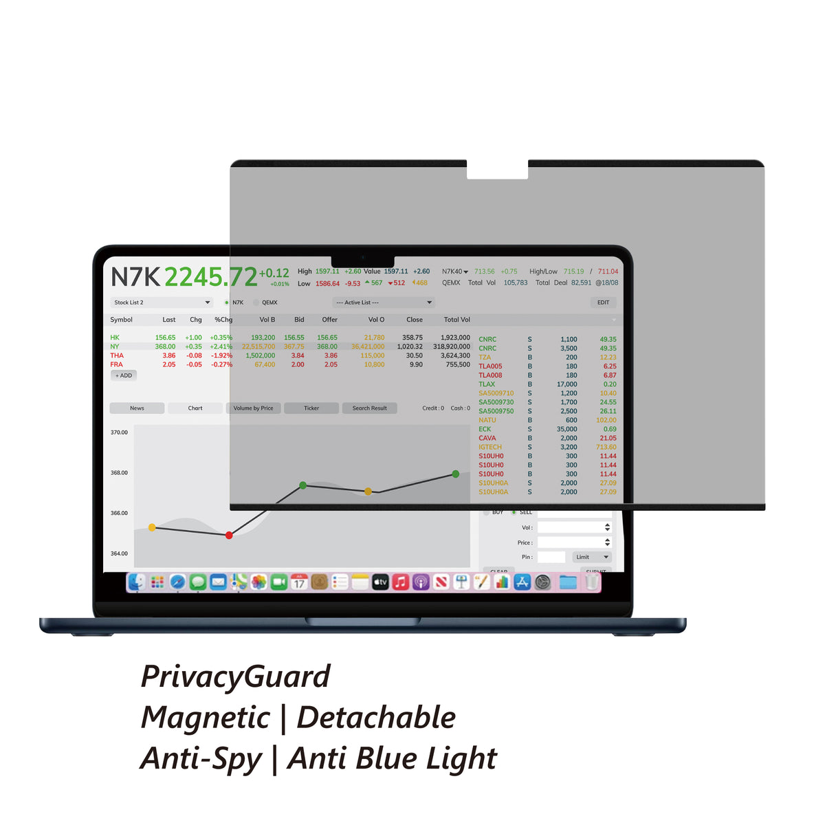 MacBook Air 13.6-inch ( 2022-2026 ) | PrivacyGuard | Anti-Spy | Anti-Blue Light | UV Protection | Detachable Magnetic ScreenGUARD-DMF-Privacy ABL