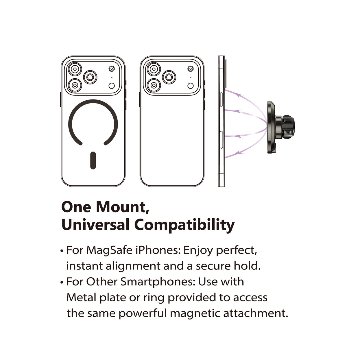 Wireless Charge Magnetic Mount | MS Power III -Monitor Arm- 179