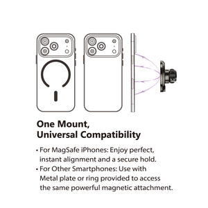 Wireless Charge Magnetic Mount | MS Power III -Monitor Arm- 179