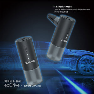 Car Diffuser | Home/Office | On-the-Go | eoDrive II Smart Diffuser Pack | Multi-essential oil scents