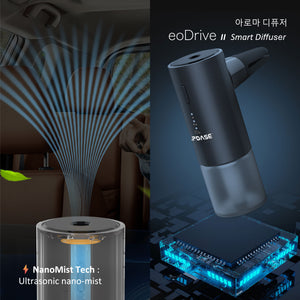 Car Diffuser | Home/Office | On-the-Go | eoDrive II Smart Diffuser Pack | Multi-essential oil scents