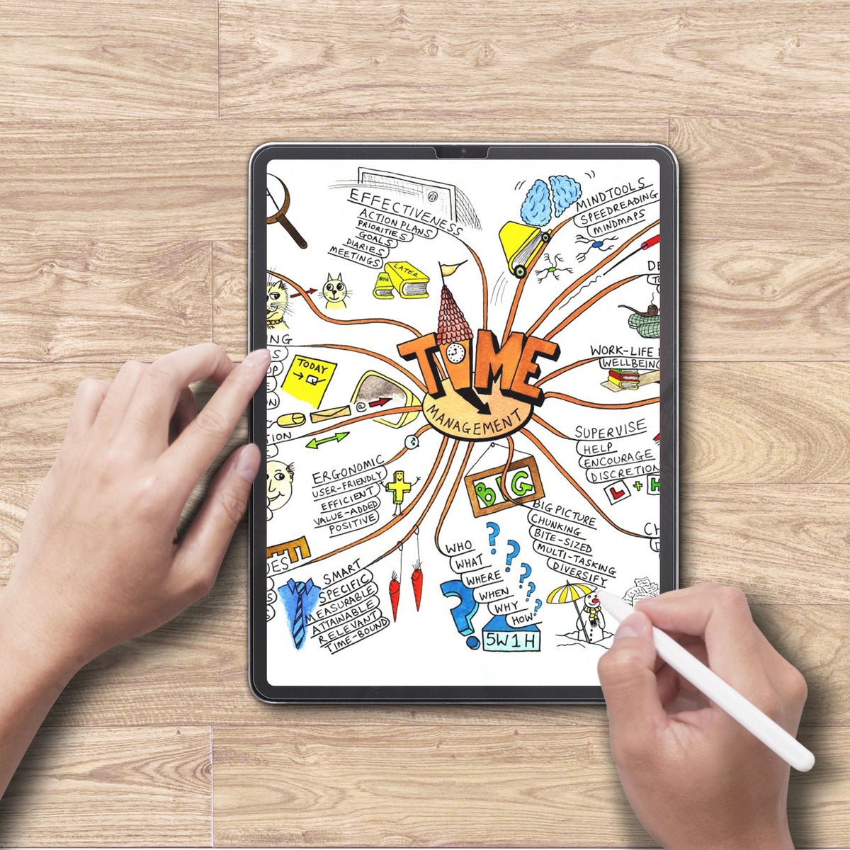 iPad (A17 Pro) | iPad mini (6th generation) | Handwriting Film | Paperize your Tablet | Natural & True feeling when writing on screen as writing on paper