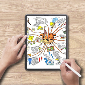 iPad (A17 Pro) | iPad mini (6th generation) | Handwriting Film | Paperize your Tablet | Natural & True feeling when writing on screen as writing on paper