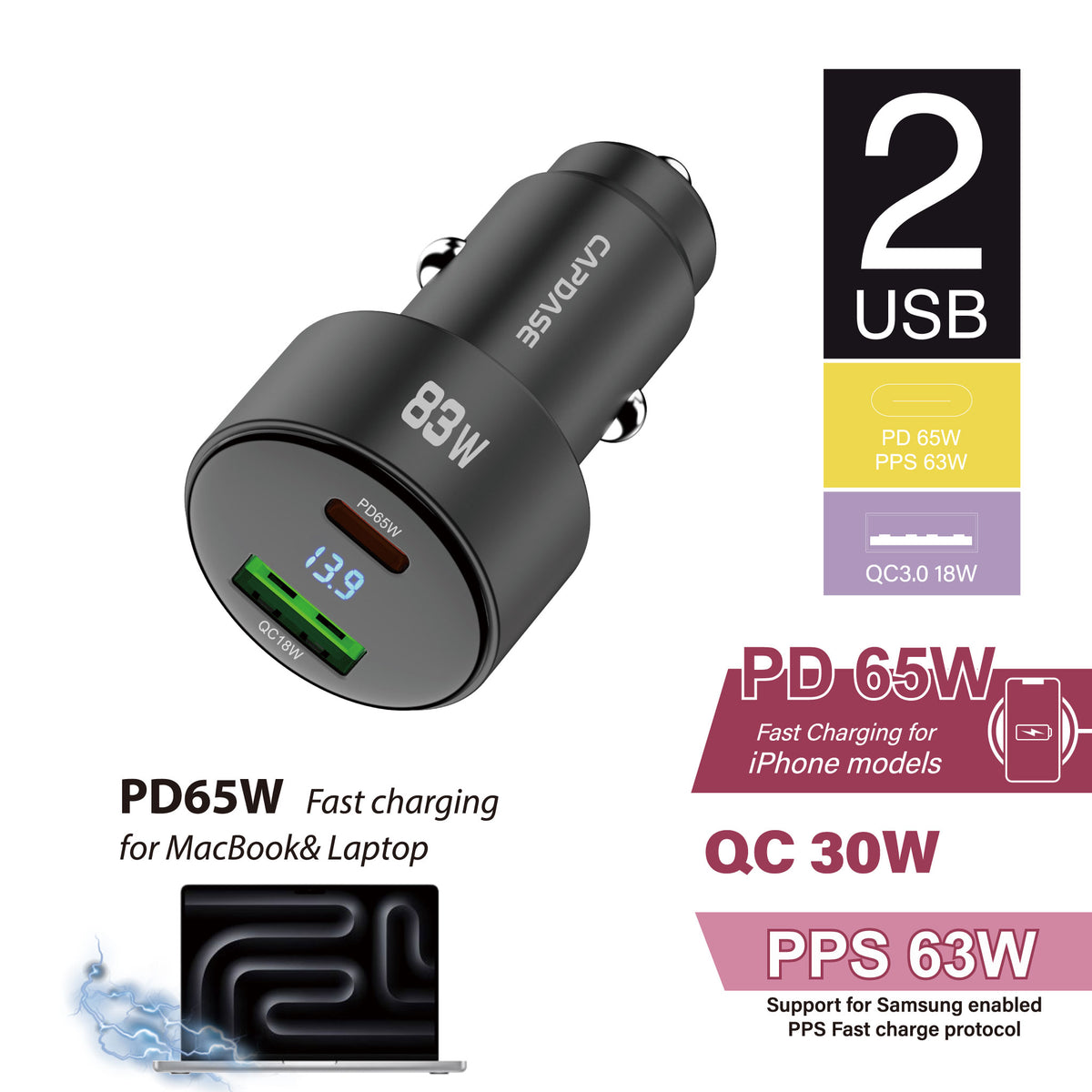 QC3.0 / PD Car Charger,Montior 2P83
