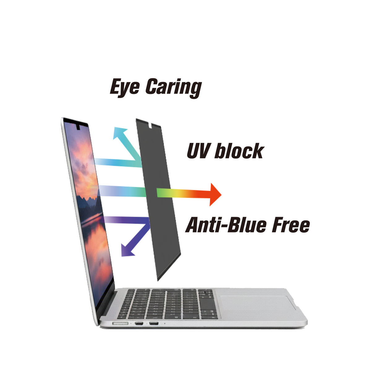 MacBook Air 13.6-inch ( 2022-2026 ) | PrivacyGuard | Anti-Spy | Anti-Blue Light | UV Protection | Detachable Magnetic ScreenGUARD-DMF-Privacy ABL
