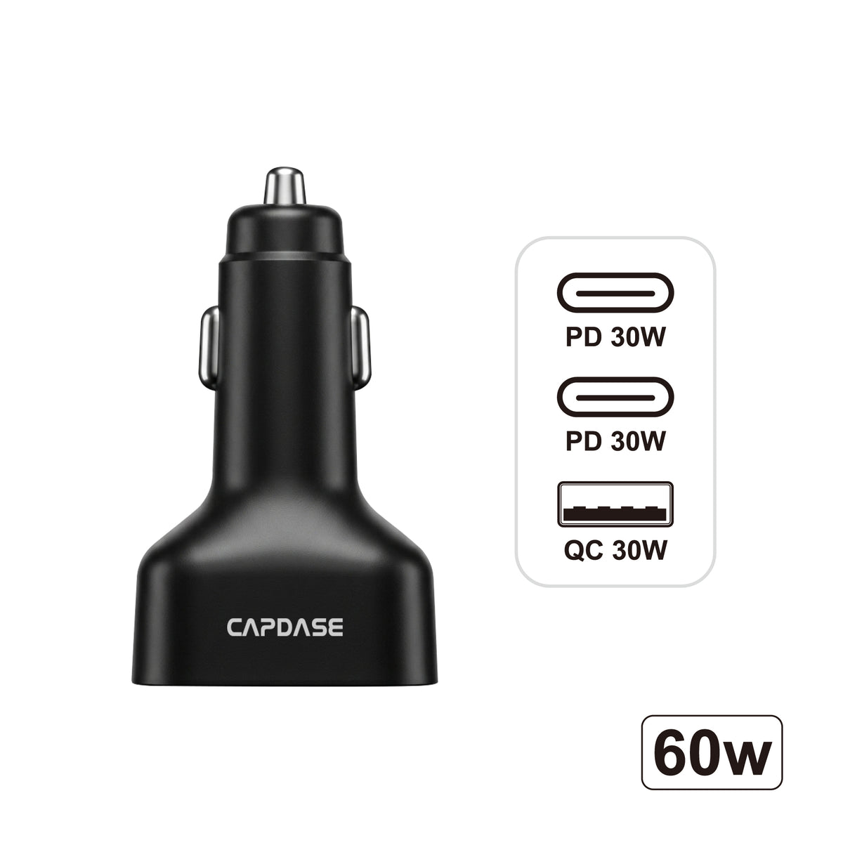 QC3.0 / PD Car Charger- Monitor 3P90