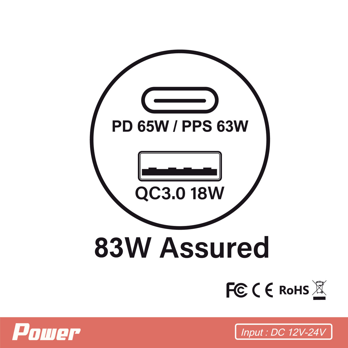 QC3.0 / PD Car Charger,Montior 2P83