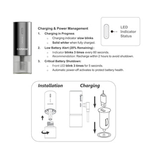Car Diffuser | Home/Office | On-the-Go | eoDrive II Smart Diffuser Pack | Multi-essential oil scents