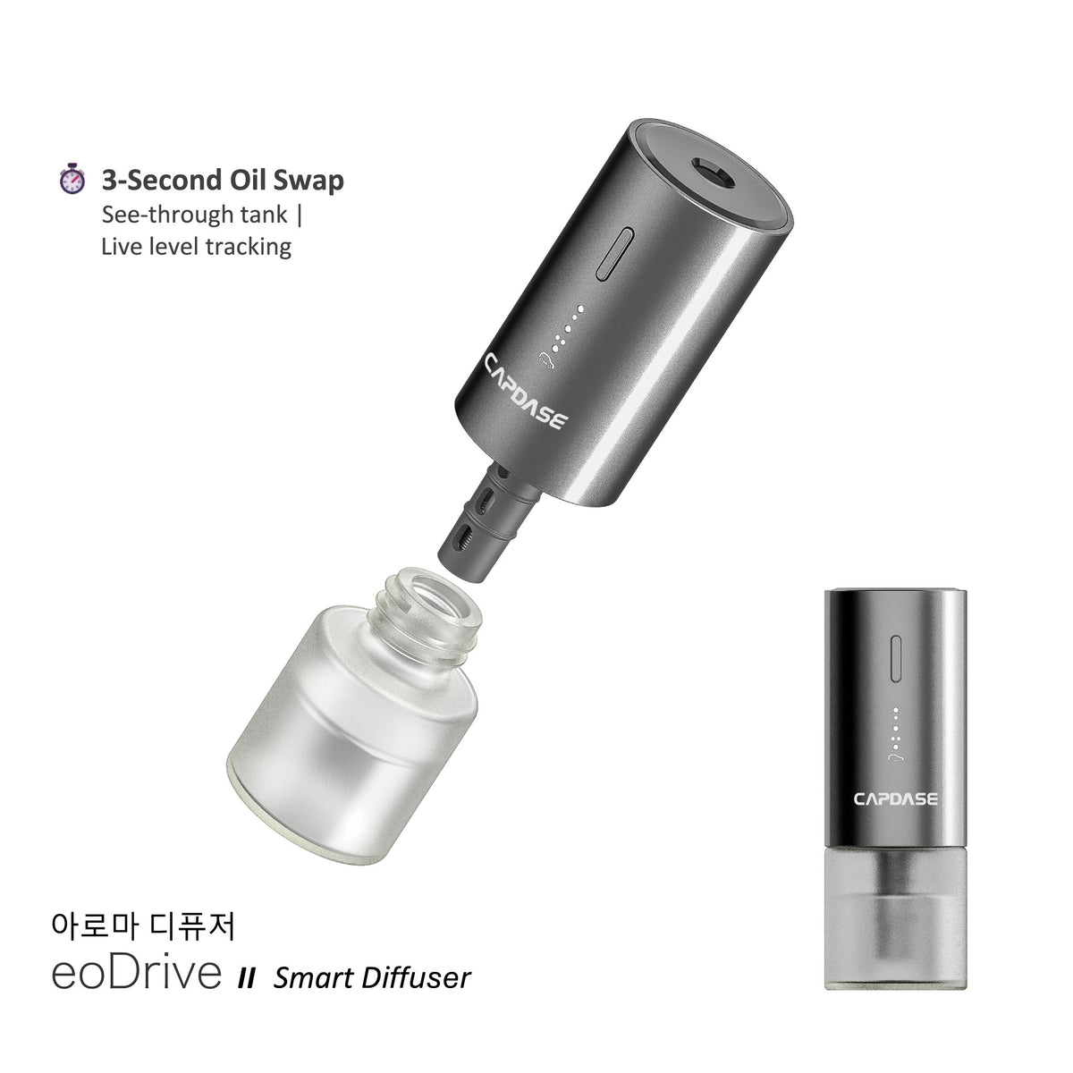 Car Diffuser | Home/Office | On-the-Go | eoDrive II Smart Diffuser Pack | Multi-essential oil scents