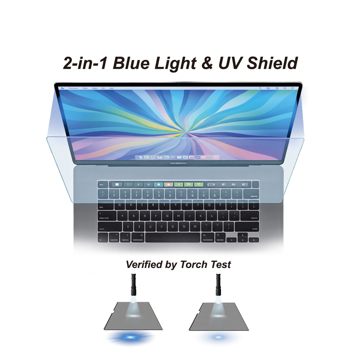 MacBook Air 13.6-inch ( 2022-2026 ) | PrivacyGuard | Anti-Spy | Anti-Blue Light | UV Protection | Detachable Magnetic ScreenGUARD-DMF-Privacy ABL