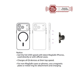 25W Qi2.2 Certified | MagSafe Slim Mount | Wireless Charging | Telescopic Arm | CIR Power II
