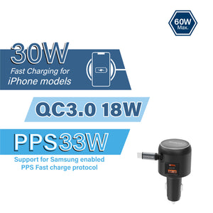 QC3.0/PD3.0 Car Charger,Rapider Reel C2P60