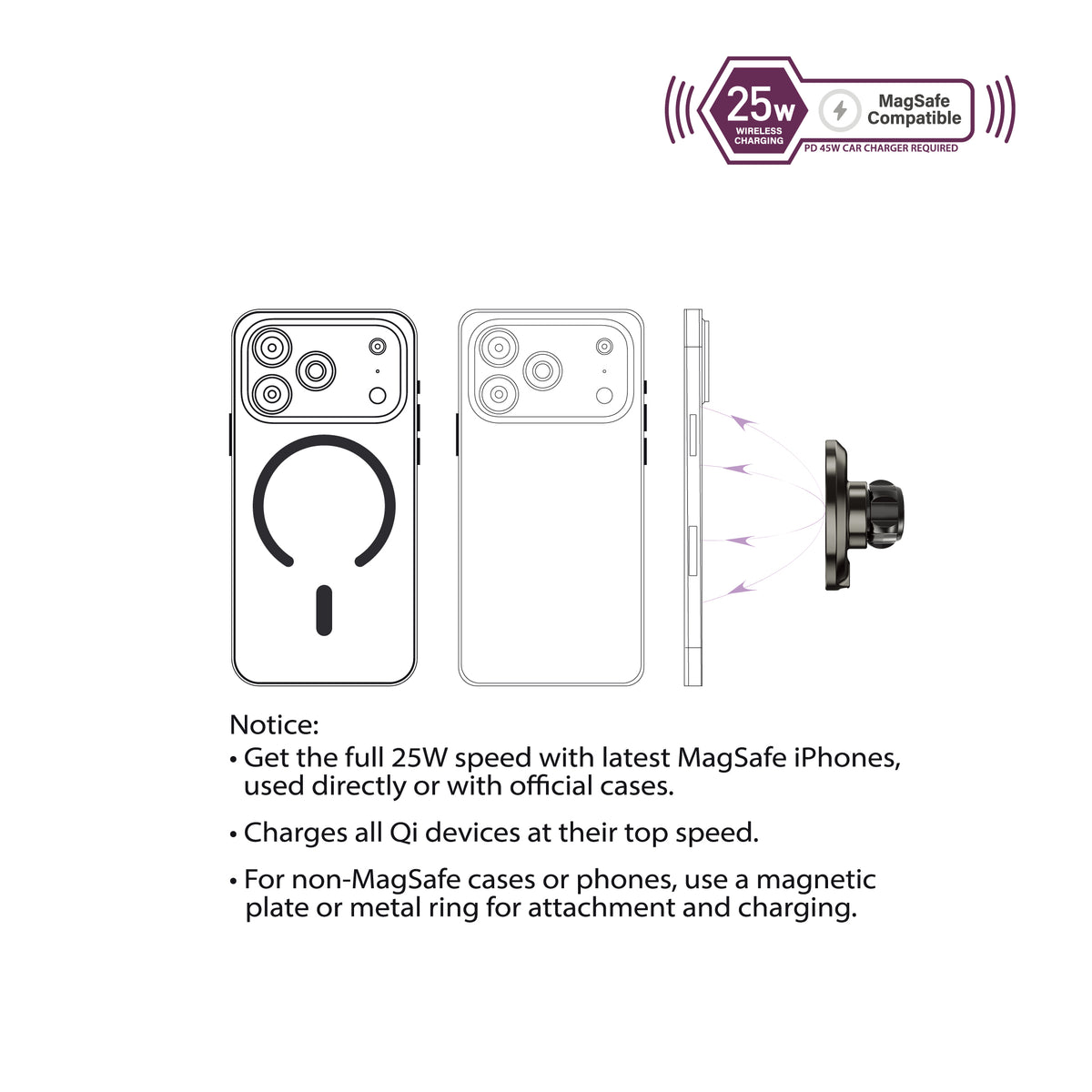 25W Qi2.2 Certified | MagSafe Slim Mount | Wireless Charging | Gooseneck Arm 300mm | CIR Power II