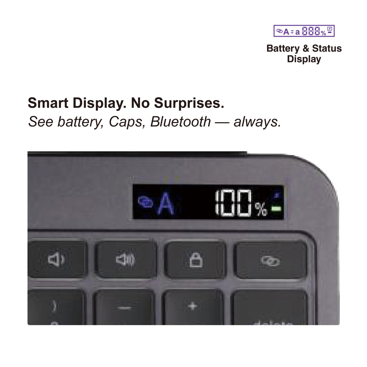 iPad Air 11 (M4/M3/M2) | iPad Pro 11 (4/3/2 generation) | Keyboard Folio – KO168PH Kit | Digital Display | Slim Magnetic Pencil holder
