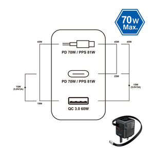 GaN Wall Charger | Ranger Reel C2P70S_UK