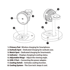 Cooling | Qi2.2 | 3 in 1 MagSafe Stand | 25W Wireless Charging | Smartphone, Earphone, Watch | Q-Touch CG25