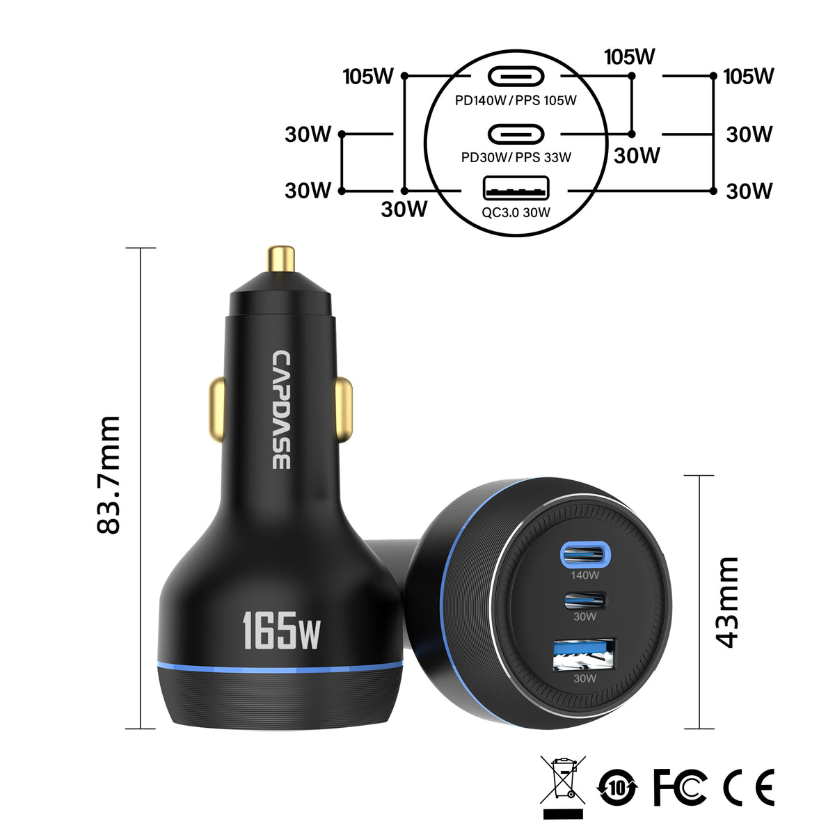 Rapider 3P165 165W QC3.0 / PD3.1 / PPS Triple Port Fast Car Charger