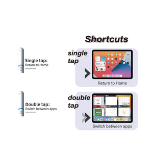 Stylus Pencil-IMZ016 for iPad | Magnetic adsorption | White | Grey