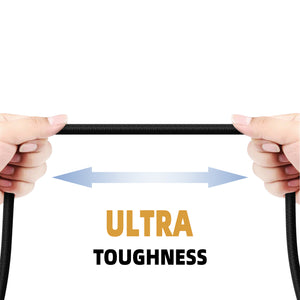 CAPDASE Metallic-KR Series USB-C to USB-C Cable (0.5M / 50cm)