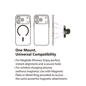 Wireless Charging Magnetic Mount - Wind/Dash | MS Power III-mini Tack-154