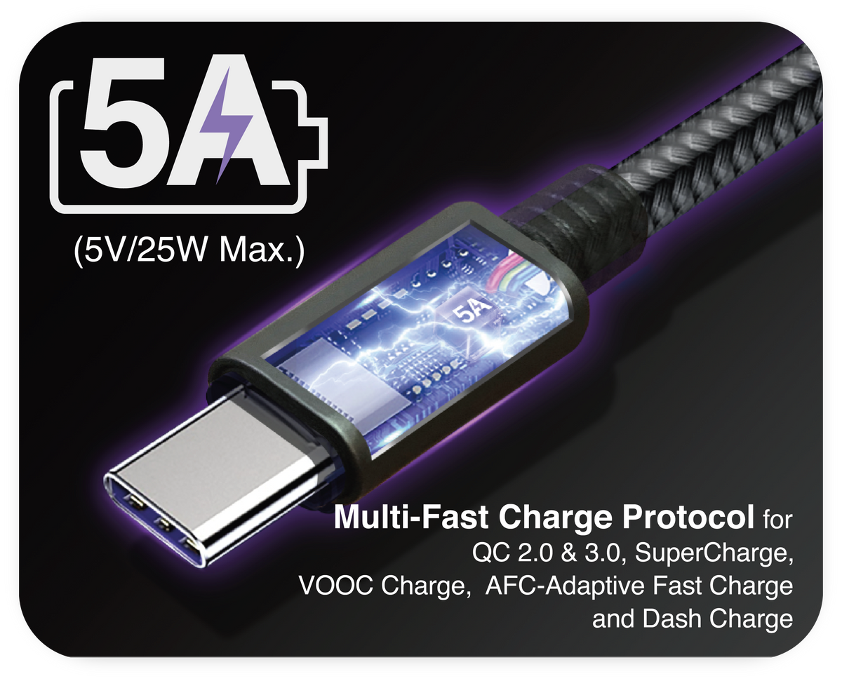28cm | 5A | Short Fast Charge cable | Metallic USB-C to USB-A Cable | QC3.0, SuperCharge, VOOC Charge, AFC, Dash Charge.