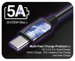 28cm | 5A | Short Fast Charge cable | Metallic USB-C to USB-A Cable | QC3.0, SuperCharge, VOOC Charge, AFC, Dash Charge.