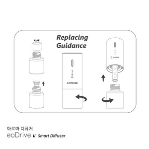 Mandarin Essential Oil For eoDrive II Smart Nano Ultrasonic Aroma Diffuser