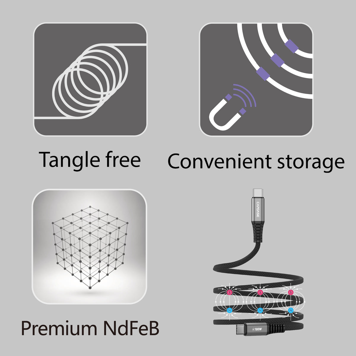 MagicCollar-CC100 USB-C To USB C 100W Sync and Charge Cable 1.2M