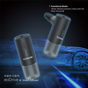 eoDrive II Smart Nano Ultrasonic Aroma Diffuser For Car