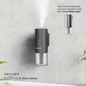 eoDrive II Smart Nano Ultrasonic Aroma Diffuser For Car