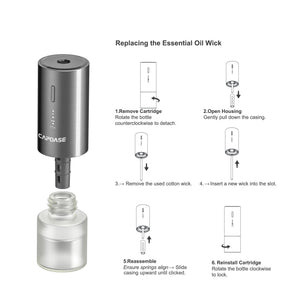 eoDrive II Smart Nano Ultrasonic Aroma Diffuser For Car