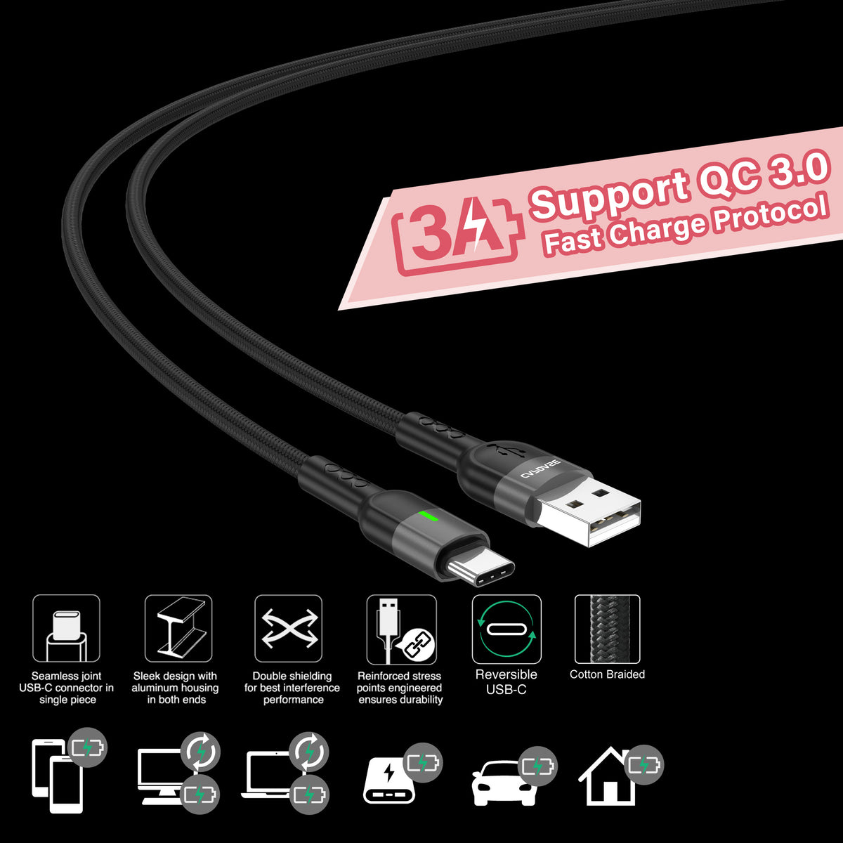 Breathe-CA3A USB-C To USB 3A Sync and Charge Cable 3M