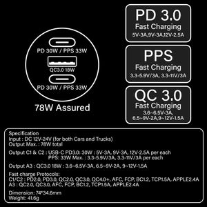 Rapider 3P78 QC 3.0 / PD 3.0 - 78W Fast Charging Car Charger