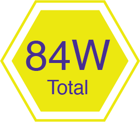 Rapider Super3P84 QC 3.0 / USB-C PD 3.0 Car Charger