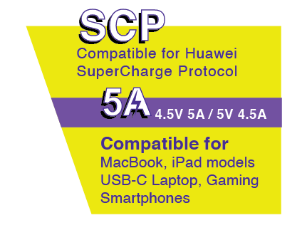 Rapider Super3P84 QC 3.0 / USB-C PD 3.0 Car Charger