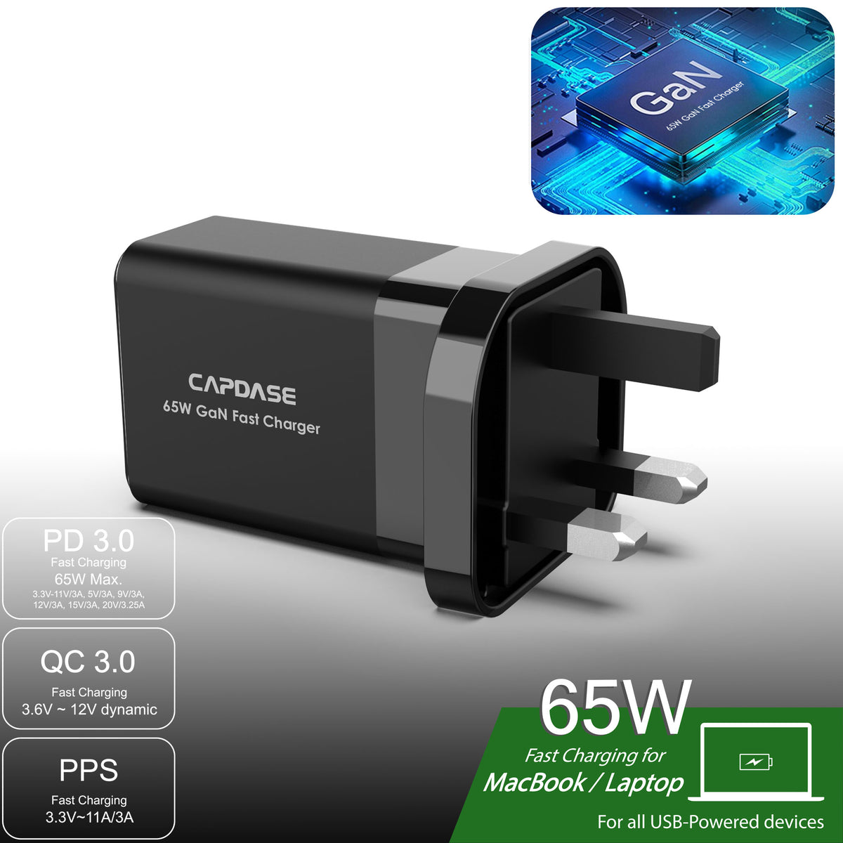 RANGER 3U65S - GaN QC/PD Wall Charger