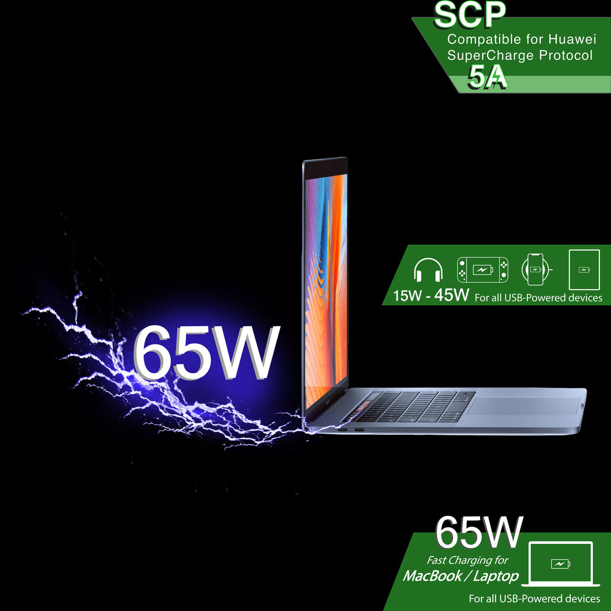 RANGER 3U65S - GaN QC/PD Wall Charger