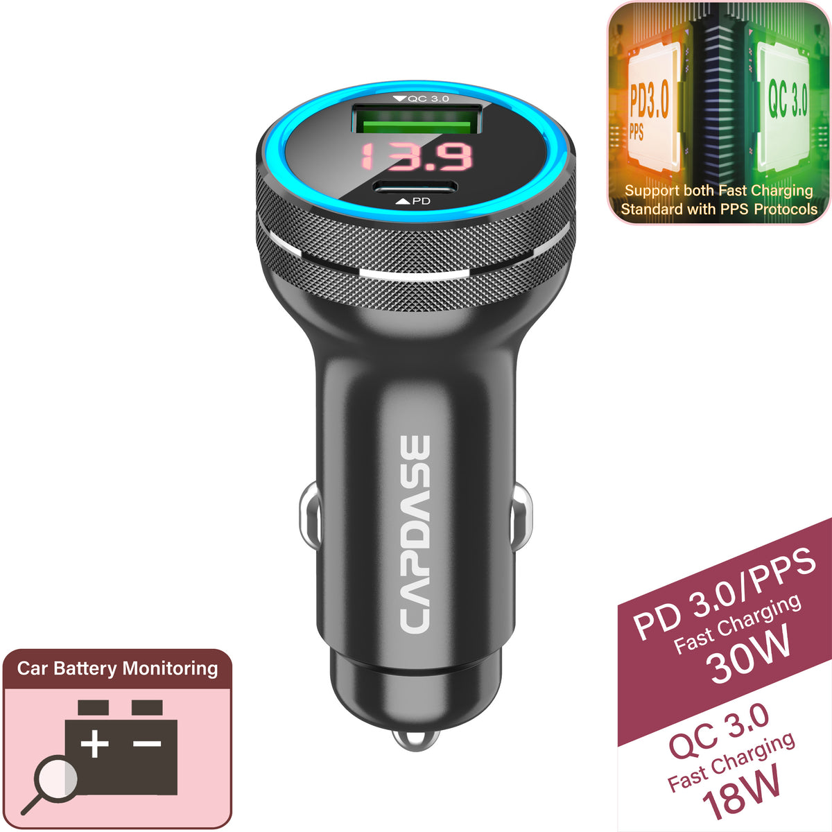 Rapider Super2P48 Monitor QC 3.0 / PD 3.0 Car Charger