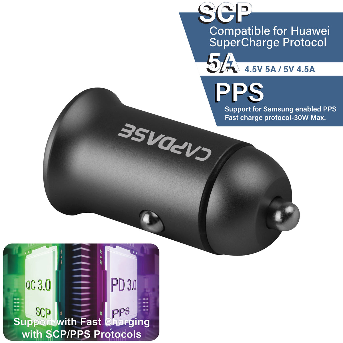 Pico SuperQP1326 QC 3.0 / PD 3.0 Car Charger