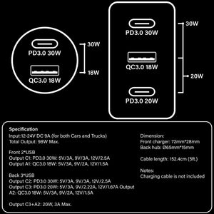 Quarterback F98M QC 3.0 / PD 3.0 Fast Charging 5-USB Car charger