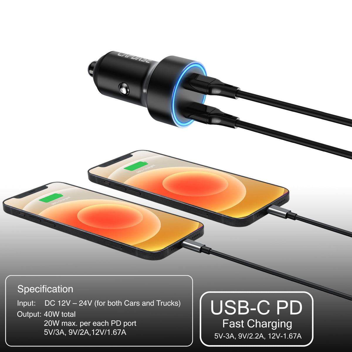 Rapider 2P40 Dual USB PD Car Charger