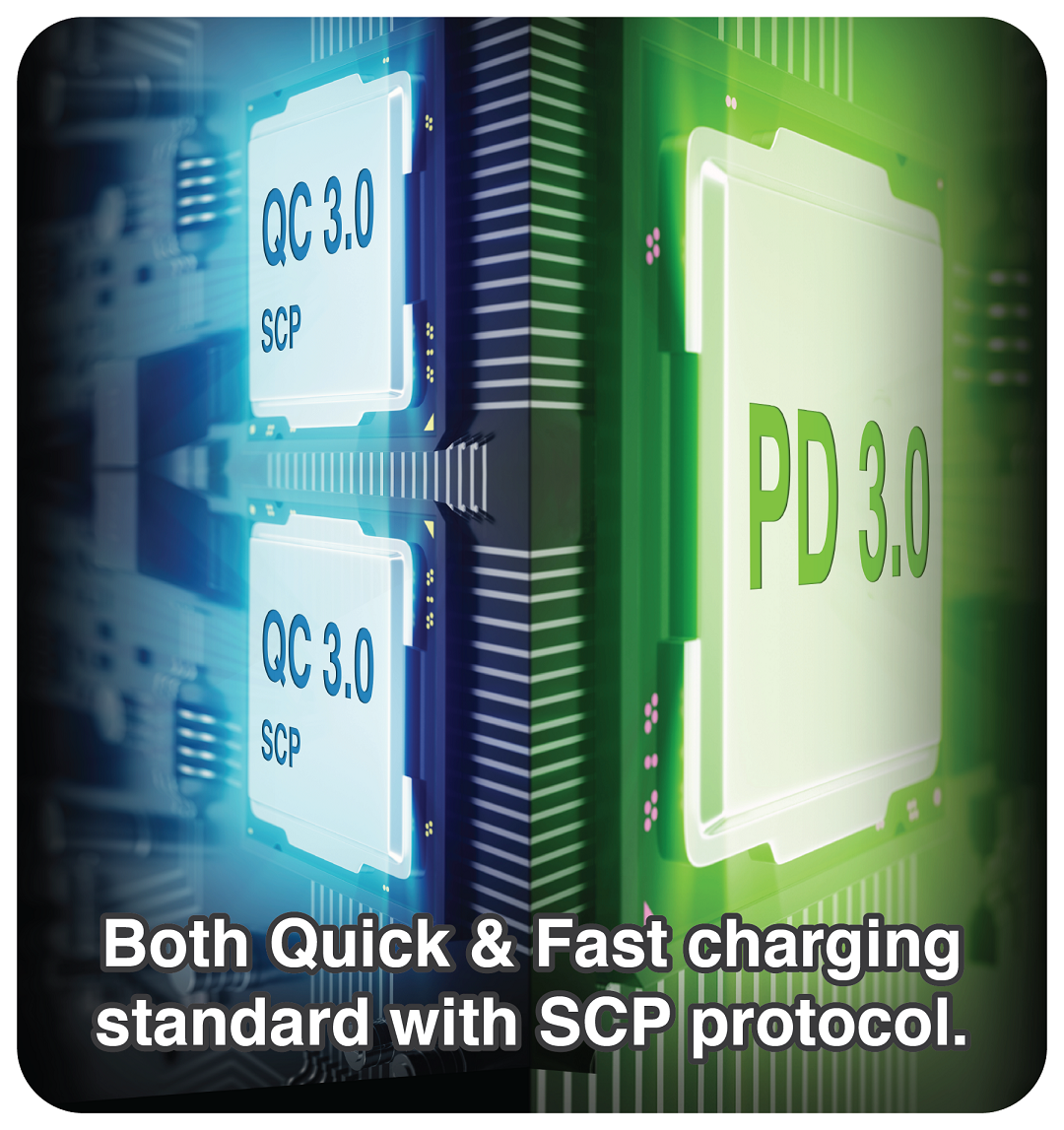 Rapider Super3P84 QC 3.0 / USB-C PD 3.0 Car Charger