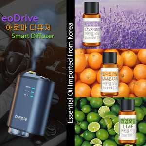 eoDrive Smart Nano Ultrasonic Aroma Diffuser For Car